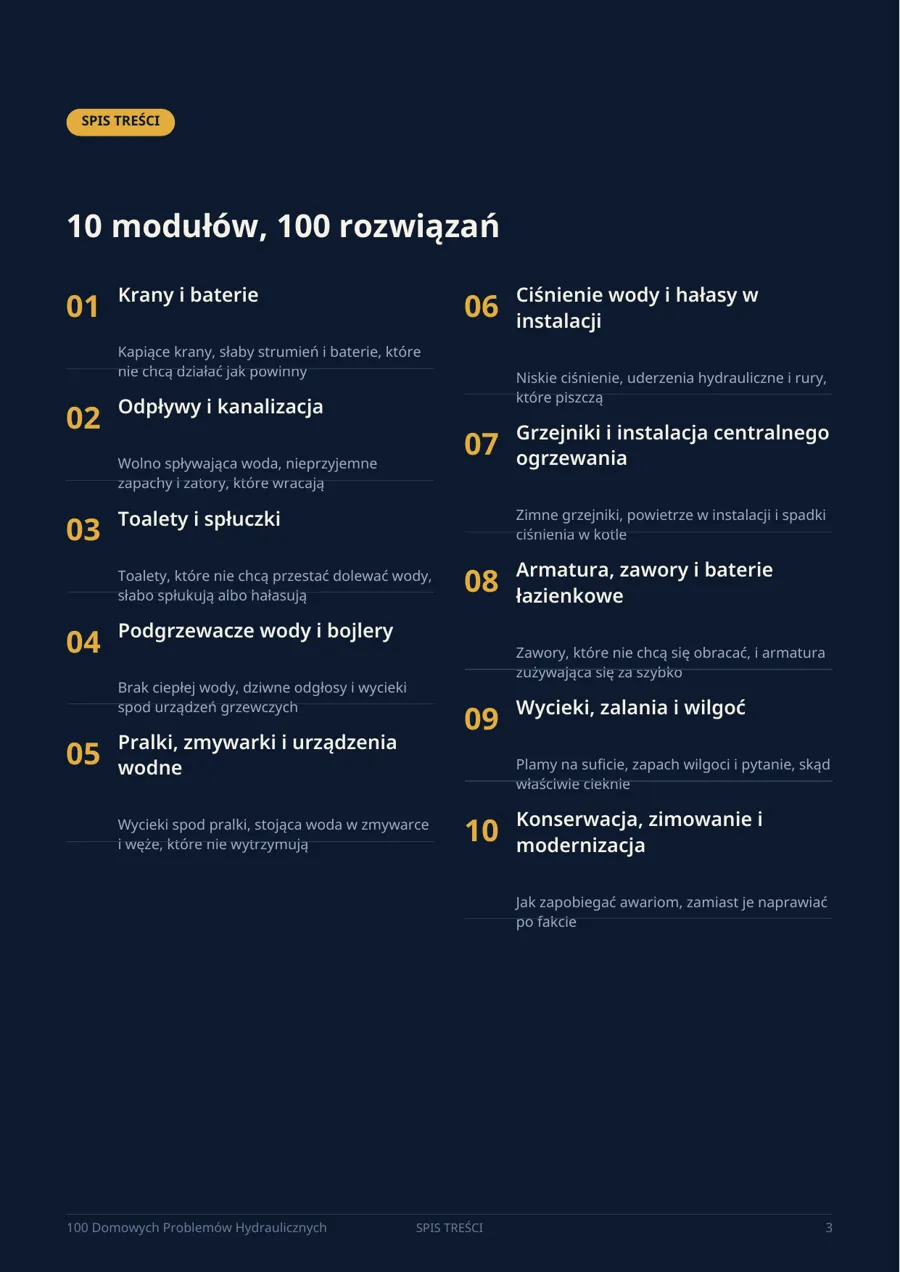 Spis treści kursu