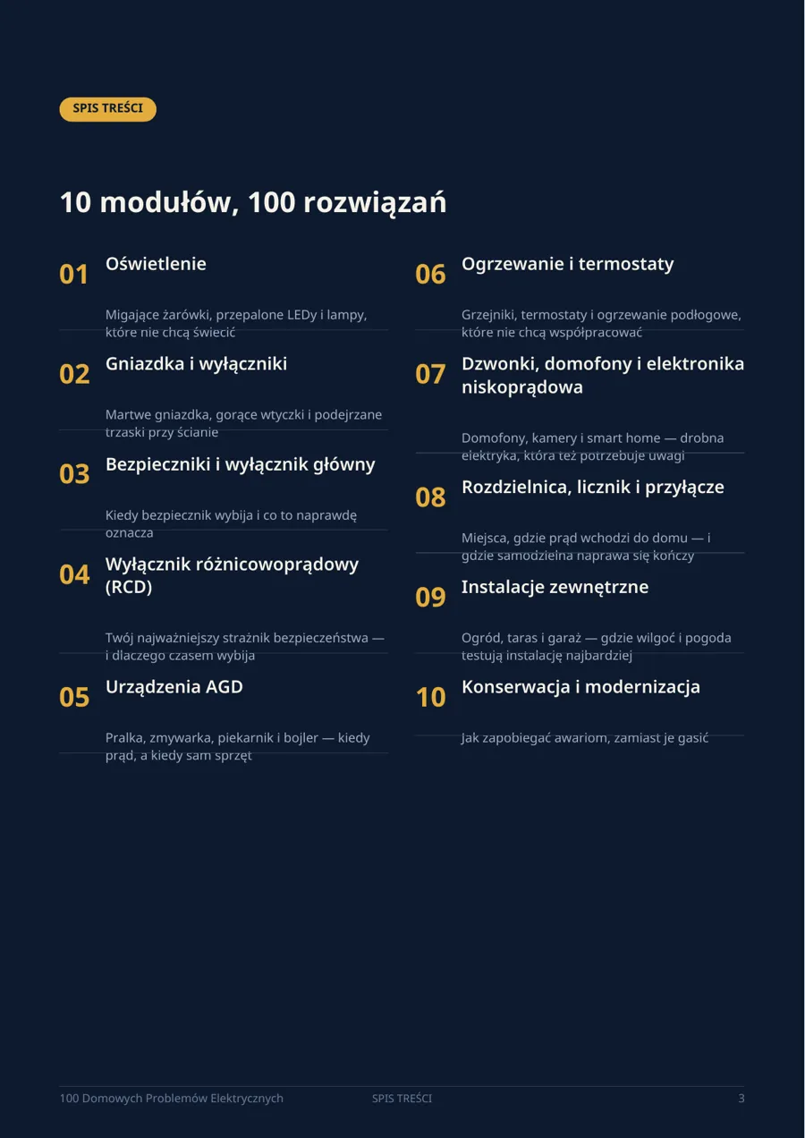 Spis treści kursu